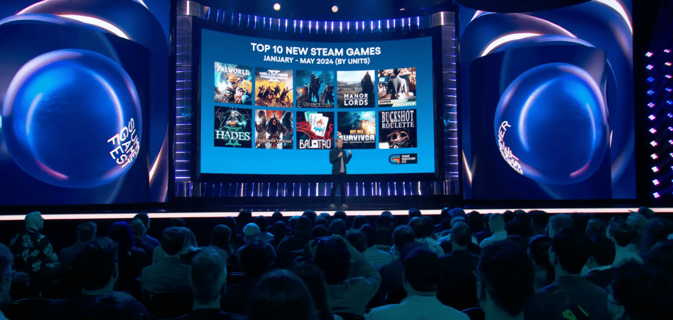 Summer Game Fest host Geoff Keighley stands in front of a list of Steam top sellers